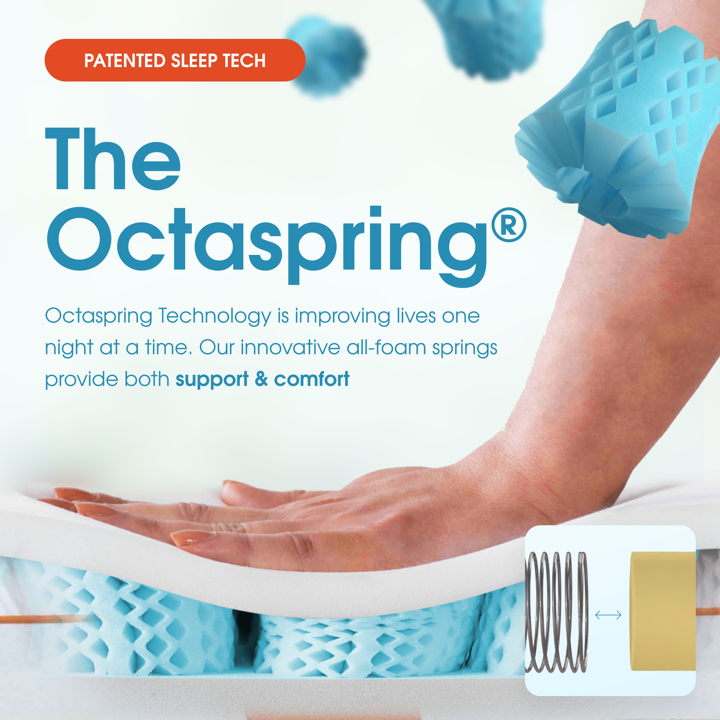 The Premium Mattress Topper by Dormeo® - Comfort Sale! - 30% Off Discount Applied