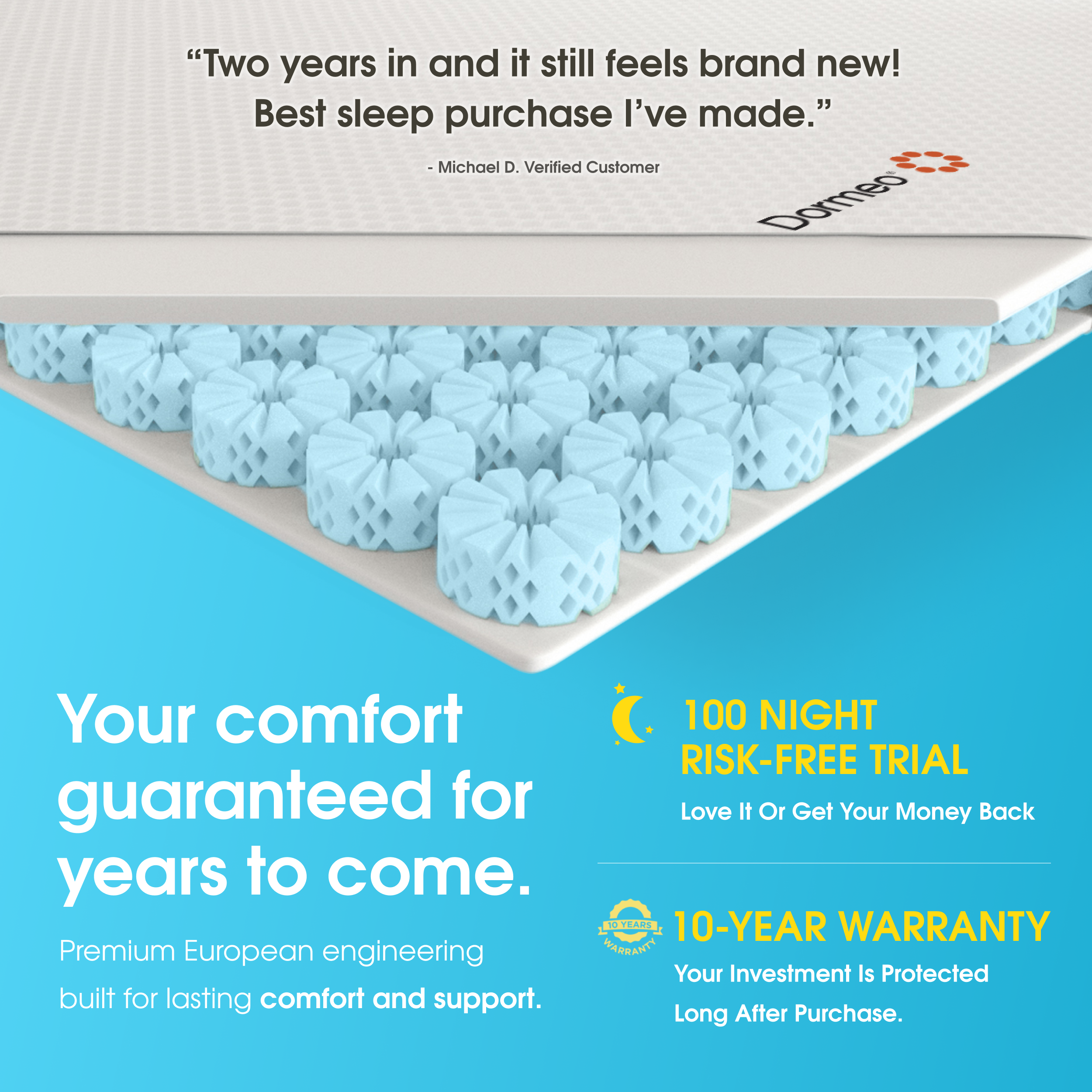 The Premium Mattress Topper by Dormeo® - Comfort Sale! - 30% Off Discount Applied